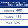 【TOEIC#013】第275回 L&R公開テスト(8月22日 午後)の結果が出ました 〜 900点に一歩及ばずも長くブログのネタにするにはむしろ好都合か