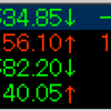 💹 ３２７. トピックス・マインド・デイトレ　20.6.24