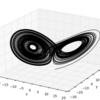 カオス時系列解析 - 力学系とアトラクタ -