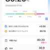 2024.5.20　念のため