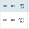 FC東京の試合結果にあわせて投資信託を買う！Season2023　#23（ルヴァンカップ準々決勝進出！1,021口を買う！）　