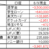 ５・６・７月の家計簿