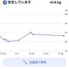 2024年10月のふりかえり