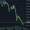 11/8（水）＋0.5万