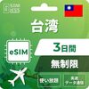 台湾旅行の準備