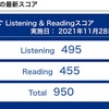 第283回TOEICスコア速報（2021年11月28日午後）