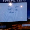 7ヶ月目 5, 6日目 筋トレ5kmDDR