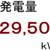 ２０２１年１１月分発電量