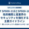 NIST SP800-218とSP800-160：政府機関と産業界のセキュリティを強化する主要ガイドライン