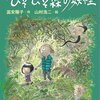 ひそひそ森の妖怪ー妖怪一家九十九さん