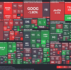 S&P500 (SPX) Watch：Week 2022/04/03