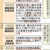 「改憲」雄弁な党内会合　寡黙な街頭演説　「２０年施行」首相発言たどる - 東京新聞(2019年5月13日)