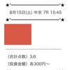 【本邦初公開】中京7R高山Sの無料予想！8頭立ての罠を見抜く最新サイト🔥