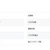 【はてなブログ登録2ヵ月目】読者数が150人を超えたので、改めてSHOブログについてご紹介します。