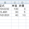 RPA（WorkFusion ）を試してみる！　その二（Excelセル値をNotePadへ）