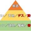 ついに頂点に立った旅芸人