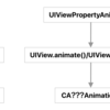 iOSDC 2022「アニメーションAPIのすべて」補足など