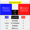 ビットコインのデモトレードソフトを作ってみた