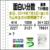 ［う山雄一先生の分数］【分数７３９問目】算数・数学天才問題［２０１９年７月５日］Fraction