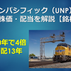 ユニオンパシフィック（UNP）今後の株価・配当を解説【銘柄分析】