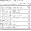 【委員会活動報告】令和6年度 第１回 利用者満足度調査結果のご報告