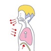 【歌編】お腹から声を出せ！とよく耳にするけど、一体どういうことなの！！そのメリットと方法とは？