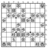 【左玉】高田流左玉　インデックス