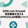 DMM.com Groupの仮想基盤を支えるEVPN/VXLAN環境について