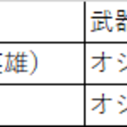 記事一覧 2ページ目 剣と魔法のログレス研究所 記事一覧 2ページ目 剣と魔法のログレス研究所