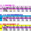 まどマギ3 叛逆  考察