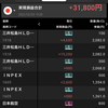 3/3 +31,800円 引き続き原油価格で関連株を物色する