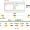 【KNIME】化合物処理の時系列データから変化量を計算するKNIME Workflow