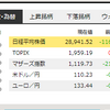 6月4日の取引