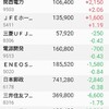 ボラ高く含み損肥ゆる夏