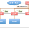 VirtualBoxとVyOSの組み合わせでゲストOSのインストール環境を構築