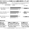 第6回情報リテラシー論レポ「キュレーションが必要な訳」2019年10月28日