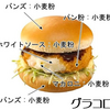 グラタンコロッケバーガー 美味しいけど小麦粉まみれでグルテンで腸内環境が悪くなりそうな食べ物