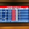 【欠航レポ】羽田空港の雷で、3度の遅延案内の末に欠航となったフライト