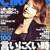 ＣＩＲＣＵＳ　１１月号