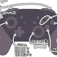 スマブラsp 初心者から見たスマブラspについて思ったこと Core Dll