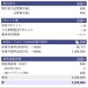 2020年12月1日　本日の評価額