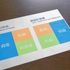 自分で稼いだお金は純資産の部に入る