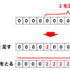 AtCoder ABC 138 D - Ki (緑色, 400 点)