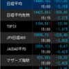 2/20　マザーズの惨状・・