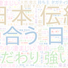 　Twitterキーワード[#あなたを伝統色に例えると]　01/22_23:07から60分のつぶやき雲