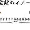 大きなナップサック【解説】