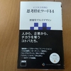 思考停止ワード44（博報堂ブランドデザイン）