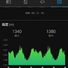 気温15℃・冷たい雨の中、難コースでポイント練習。10km走。真夏に暖房を使用。