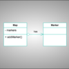 OSSから設計について学ぶ〜クラスの依存方向について〜