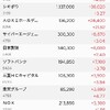 権利落ちに円安
